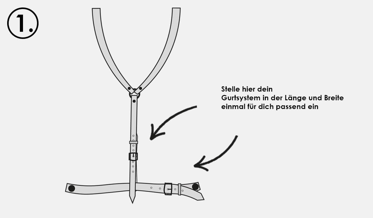 Träger richtig anpassen