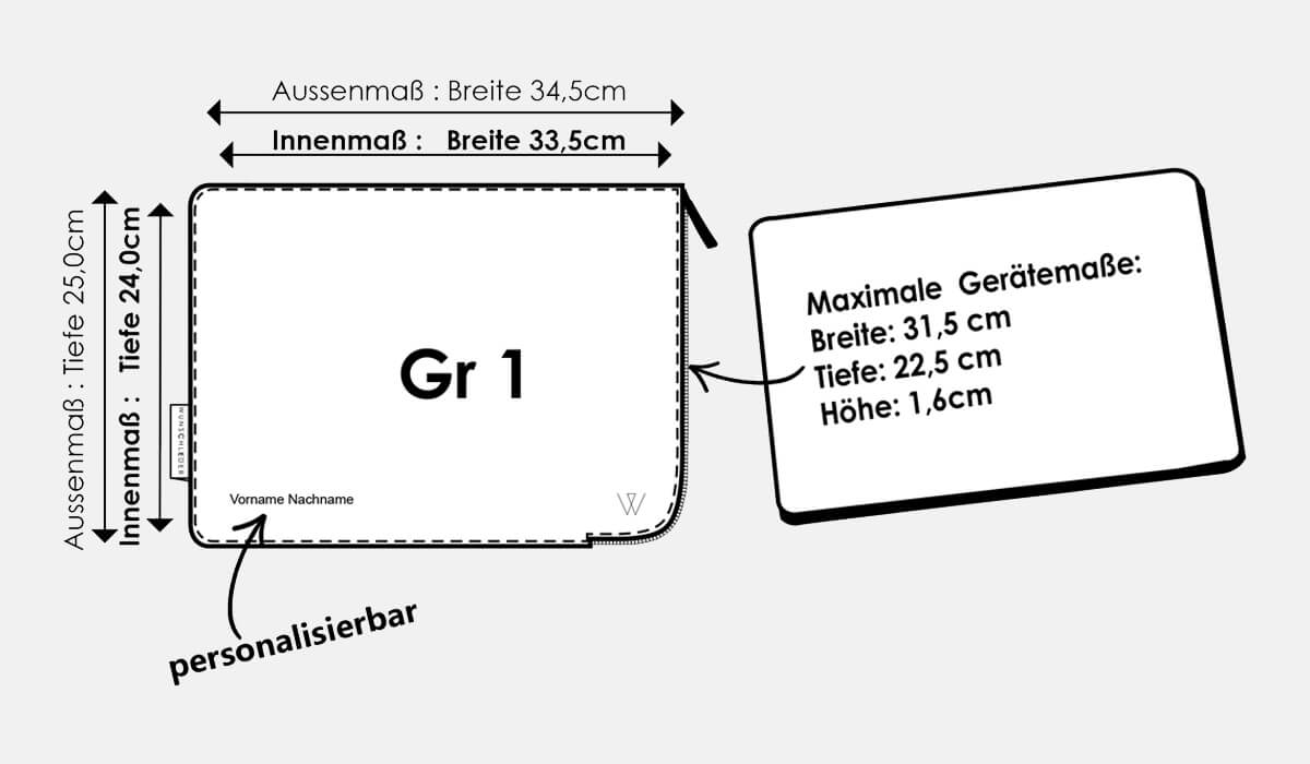 Welche Maße hat Größe 1?